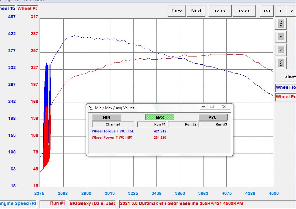2020 2021 3 0 duramax lm2 tuning